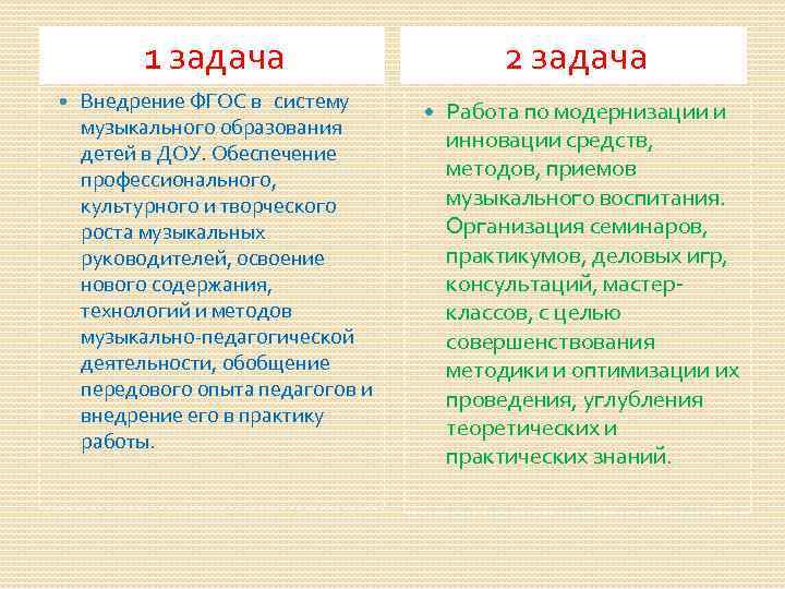 1 задача Внедрение ФГОС в систему музыкального образования детей в ДОУ. Обеспечение профессионального, культурного