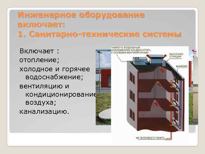 Инженерное оборудование включает: 1. Санитарно-технические системы Включает : отопление; холодное и горячее водоснабжение; вентиляцию