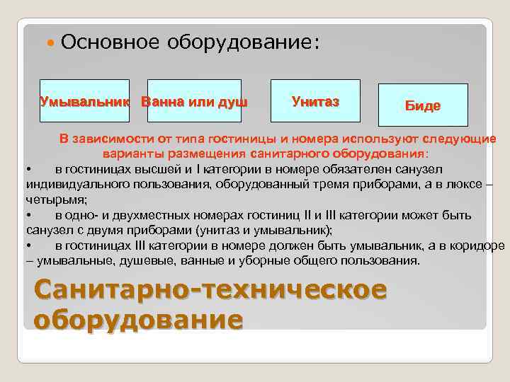  Основное оборудование: Умывальник Ванна или душ Унитаз Биде В зависимости от типа гостиницы