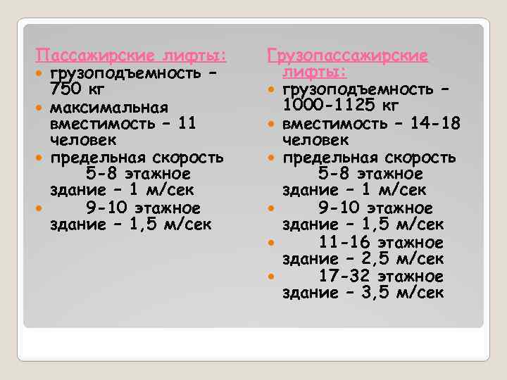 Пассажирские лифты: грузоподъемность – 750 кг максимальная вместимость – 11 человек предельная скорость 5