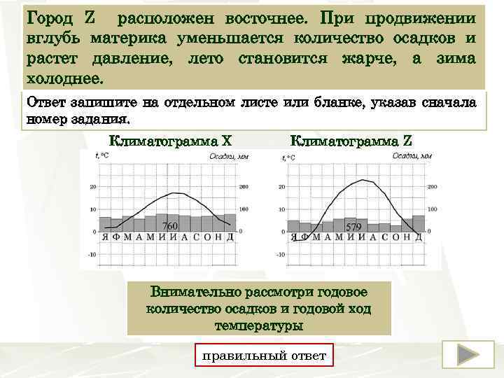 На рисунке показаны климатограммы Х и Z, составленные для Город Z расположен восточнее. При
