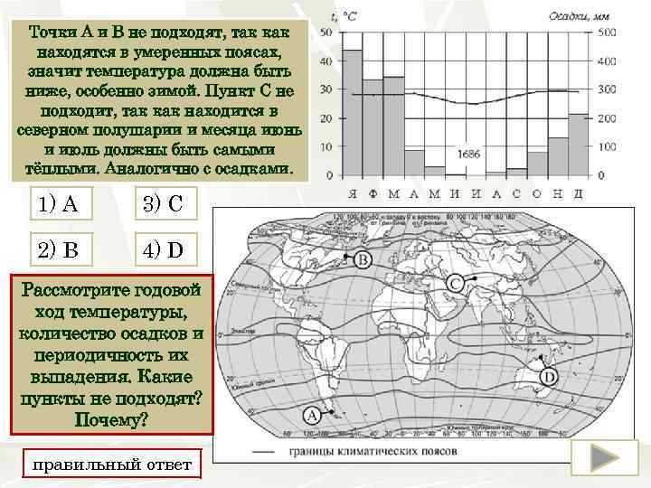 Точки А и В не подходят, так как Проанализируйте находятся в умеренных поясах, климатограмму