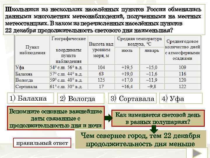 22 июня продолжительность светового дня наименьшая. Продолжительность светового дня в России. Световой день как определить. Как определить Продолжительность светового дня. Как определить Продолжительность дня.