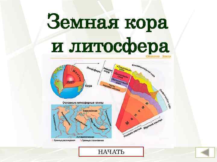 Земная кора и литосфера НАЧАТЬ 