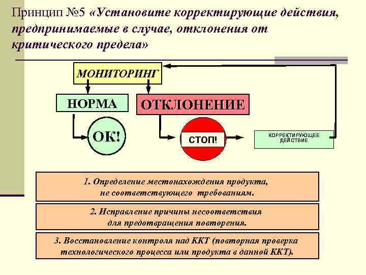 В случае превышения