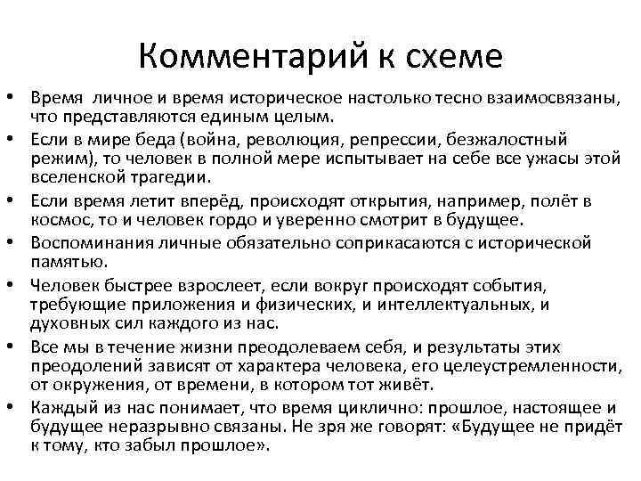 Комментарий к схеме • Время личное и время историческое настолько тесно взаимосвязаны, что представляются