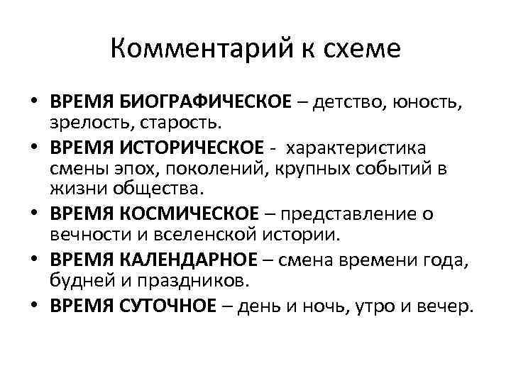 Комментарий к схеме • ВРЕМЯ БИОГРАФИЧЕСКОЕ – детство, юность, зрелость, старость. • ВРЕМЯ ИСТОРИЧЕСКОЕ