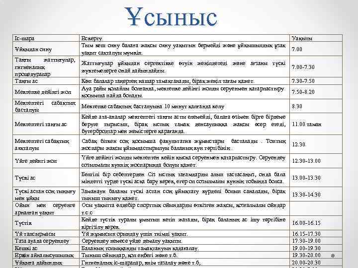 Ұсыныс Іс-шара Ұйқыдан ояну Ескерту Уақыты Тым кеш ояну балаға жақсы ояну уақытын бермейді