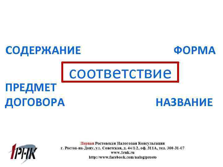 СОДЕРЖАНИЕ ПРЕДМЕТ ДОГОВОРА ФОРМА соответствие НАЗВАНИЕ 