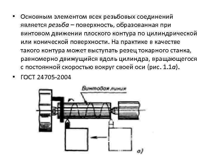 Контрольная работа по теме Резьбовые соединения