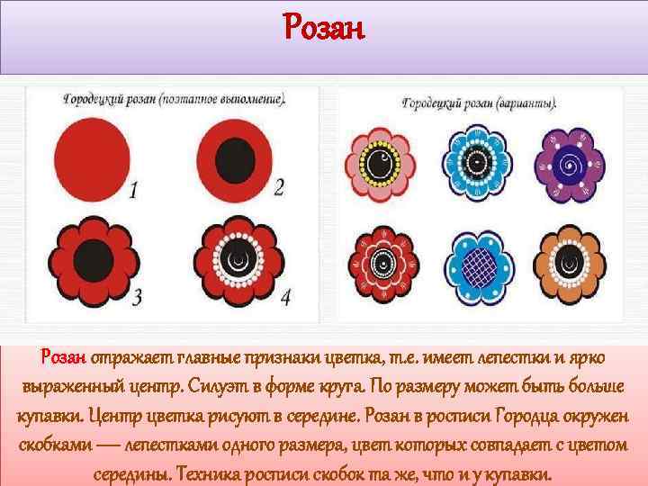 Розан отражает главные признаки цветка, т. е. имеет лепестки и ярко выраженный центр. Силуэт