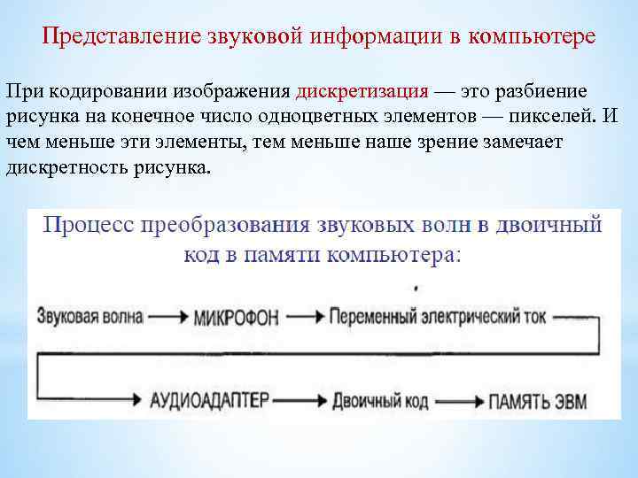 Текстовая числовая графическая информация