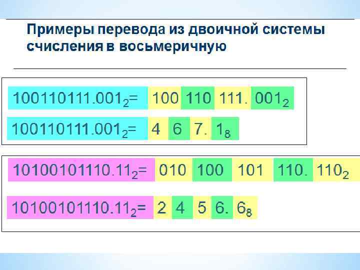 Числовые процентные или текстовые подписи возле каждого элемента диаграммы называются