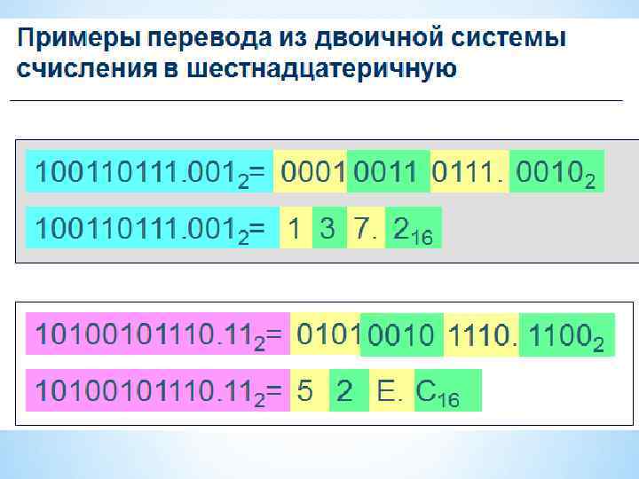 Числовая и текстовая информация