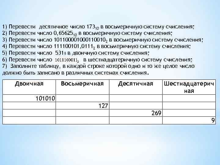 1) Перевести десятичное число 17310 в восьмеричную систему счисления; 2) Перевести число 0, 6562510