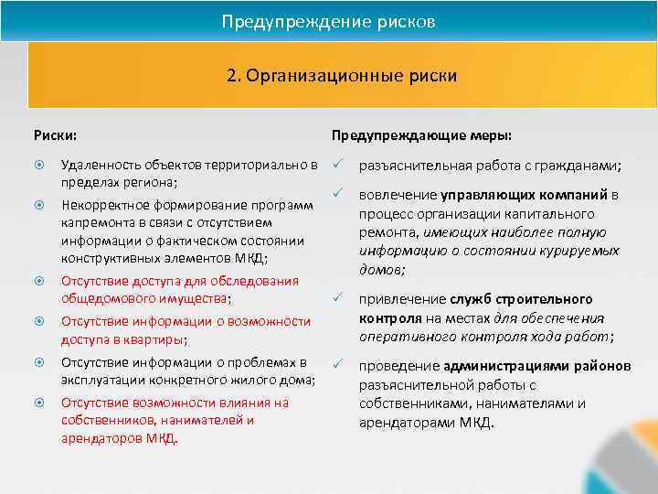 Предупреждение рисков 2. Организационные риски Риски: Предупреждающие меры: Удаленность объектов территориально в пределах региона;