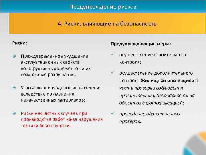 Предупреждение рисков 4. Риски, влияющие на безопасность Риски: Преждевременное ухудшение эксплуатационных свойств конструктивных элементов