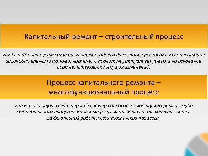 Капитальный ремонт – строительный процесс >>> Регламентируется существующими задолго до создания региональных операторов законодательными