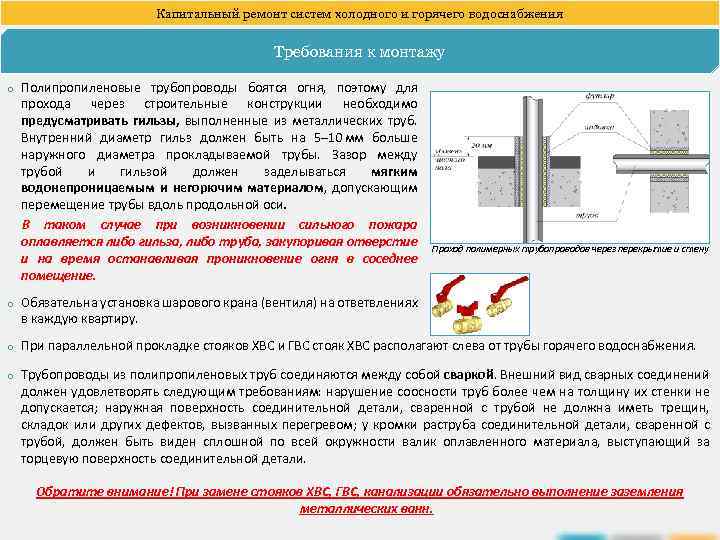 Капитальный ремонт систем холодного и горячего водоснабжения Требования к монтажу o Полипропиленовые трубопроводы боятся
