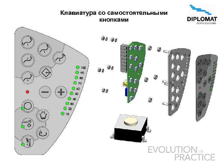 Клавиатура со самостоятельными кнопками 