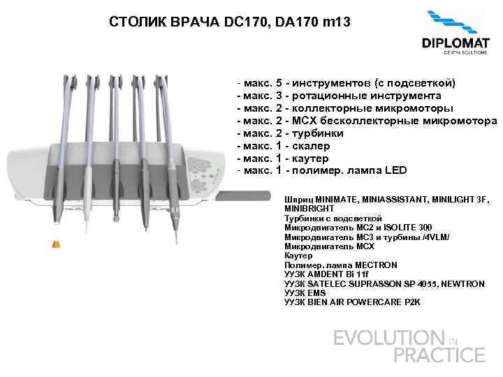 СТОЛИК ВРАЧА DC 170, DA 170 m 13 - макс. 5 - инструментов (с