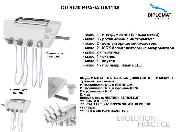 СТОЛИК ВРАЧА DA 110 A Клавиатира направо клавиатура налево - макс. 4 - инструментов