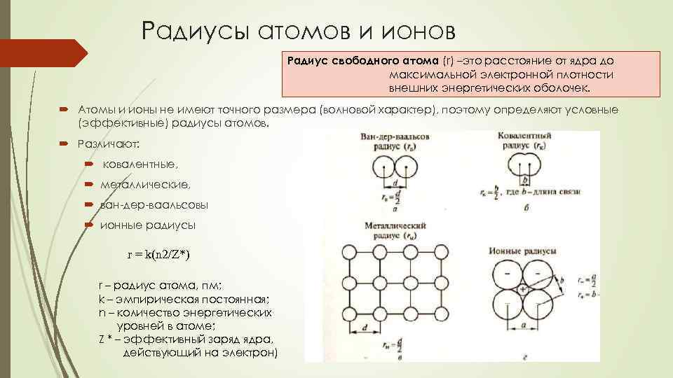 Радиусы атомов и ионов Радиус свободного атома (r) –это расстояние от ядра до максимальной