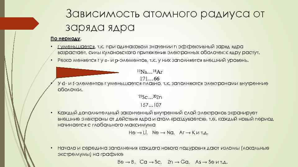 Зависимость атомного радиуса от заряда ядра По периоду. • r уменьшается, т. к. при