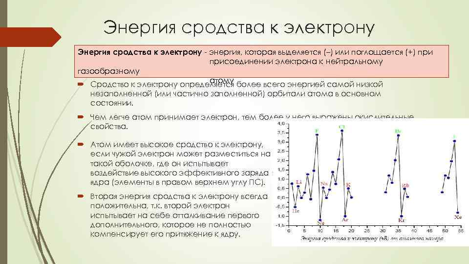 Энергия сродства к электрону - энергия, которая выделяется (–) или поглощается (+) присоединении электрона