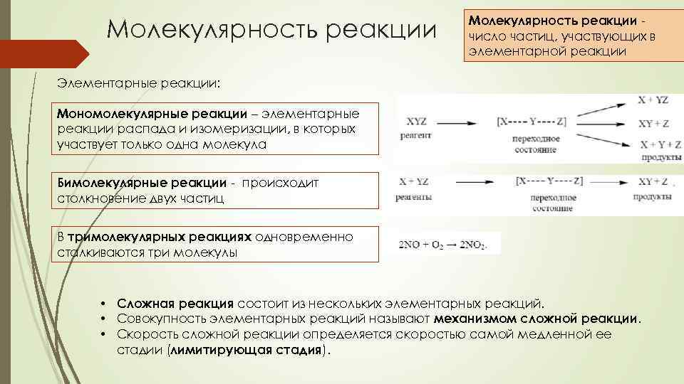 Молекулярность реакции число частиц, участвующих в элементарной реакции Элементарные реакции: Мономолекулярные реакции – элементарные