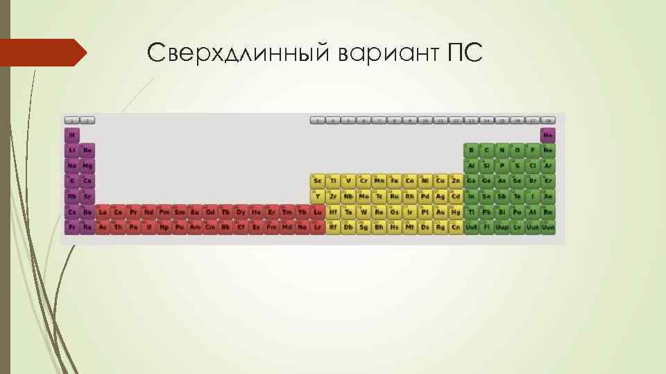 Сверхдлинный вариант ПС 