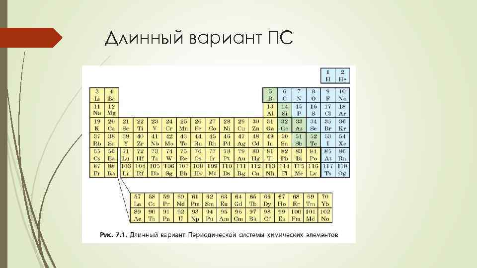 Длинный вариант ПС 