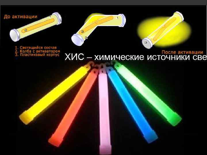 ХИС – химические источники све 