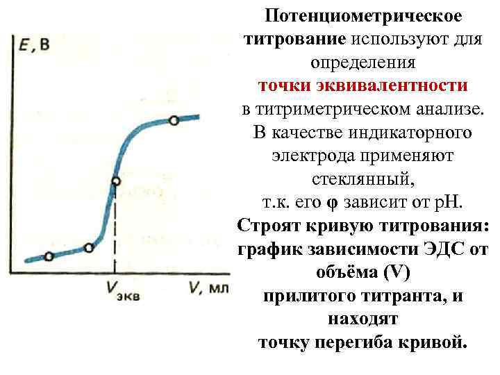 Потенциометрическое титрование используют для определения точки эквивалентности в титриметрическом анализе. В качестве индикаторного электрода