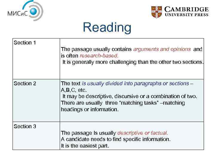 Reading Section 1 The passage usually contains arguments and opinions and is often research-based.