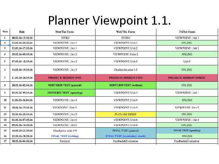 Planner Viewpoint 1. 1. 