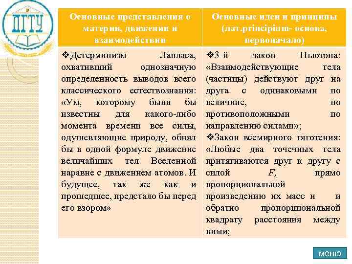 Основные представления о материи, движении и взаимодействии Основные идеи и принципы (лат. principium- основа,