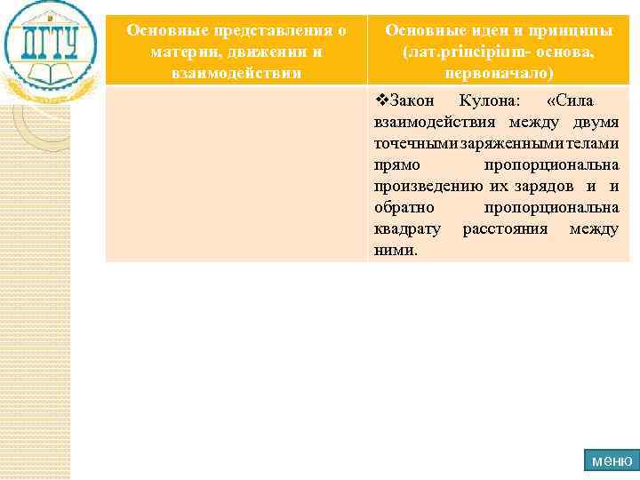 Основные представления о материи, движении и взаимодействии Основные идеи и принципы (лат. principium- основа,