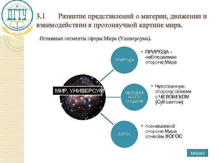 Материя дискретна в виде вещества ограниченно делима картина мира