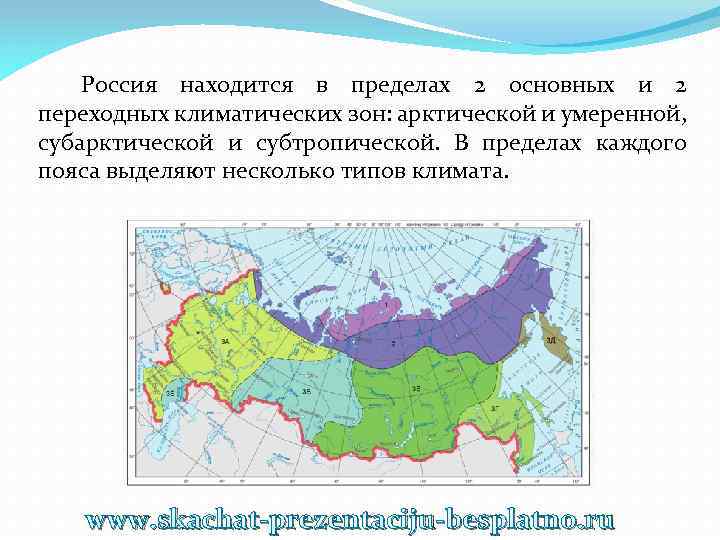 Россия находится в пределах 2 основных и 2 переходных климатических зон: арктической и умеренной,