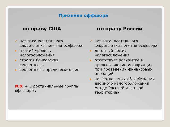 Признаки оффшора по праву США нет законодательного закрепления понятия оффшора низкий уровень налогообложения строгая