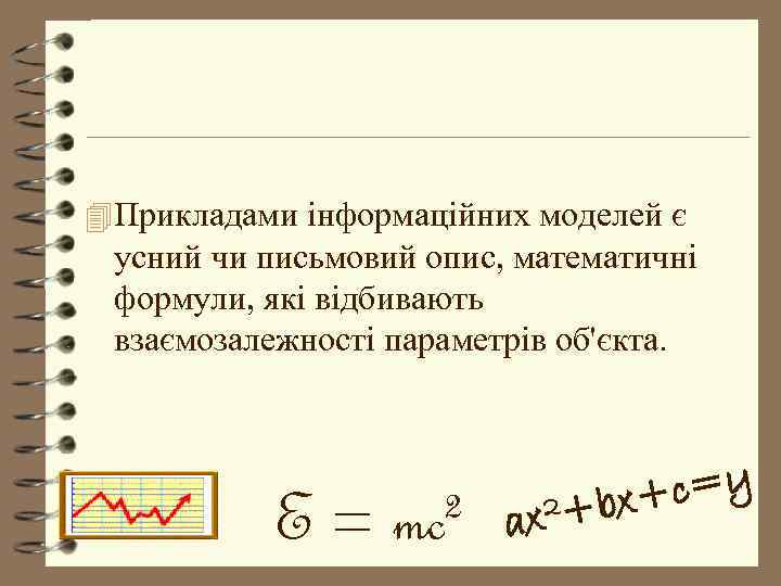 4 Прикладами інформаційних моделей є усний чи письмовий опис, математичні формули, які відбивають взаємозалежності