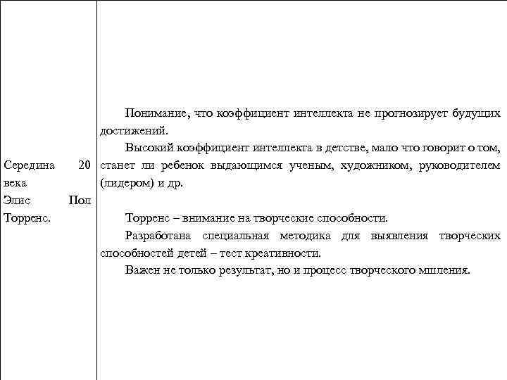 Понимание, что коэффициент интеллекта не прогнозирует будущих достижений. Высокий коэффициент интеллекта в детстве, мало