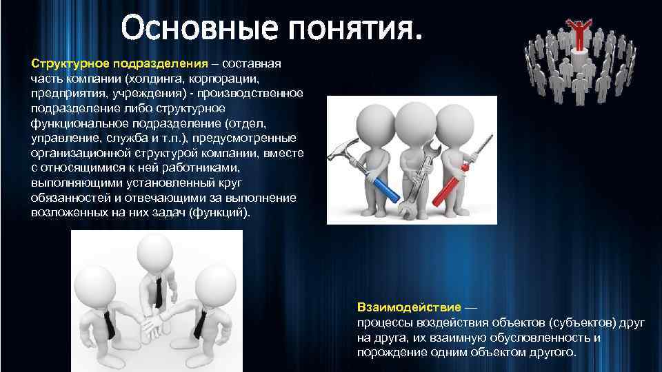 Основные понятия. Структурное подразделения – составная часть компании (холдинга, корпорации, предприятия, учреждения) - производственное