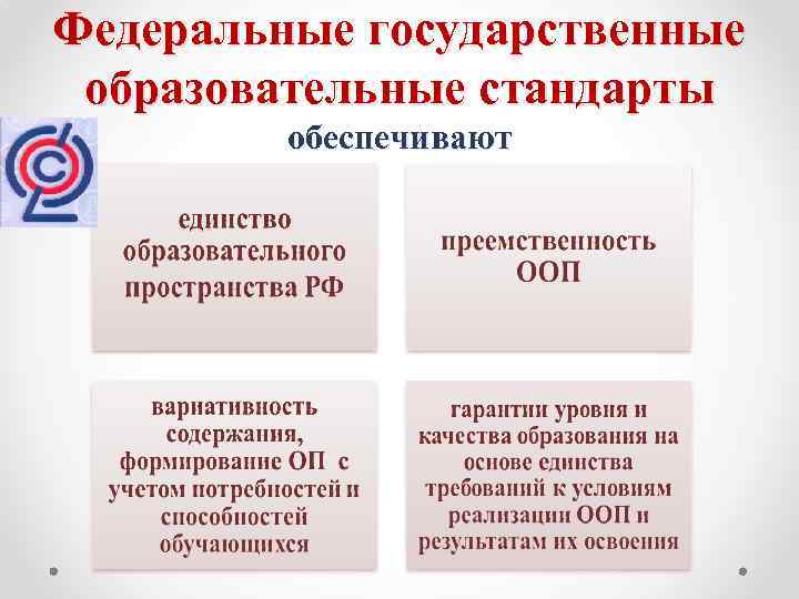 Федеральные государственные образовательные стандарты обеспечивают 