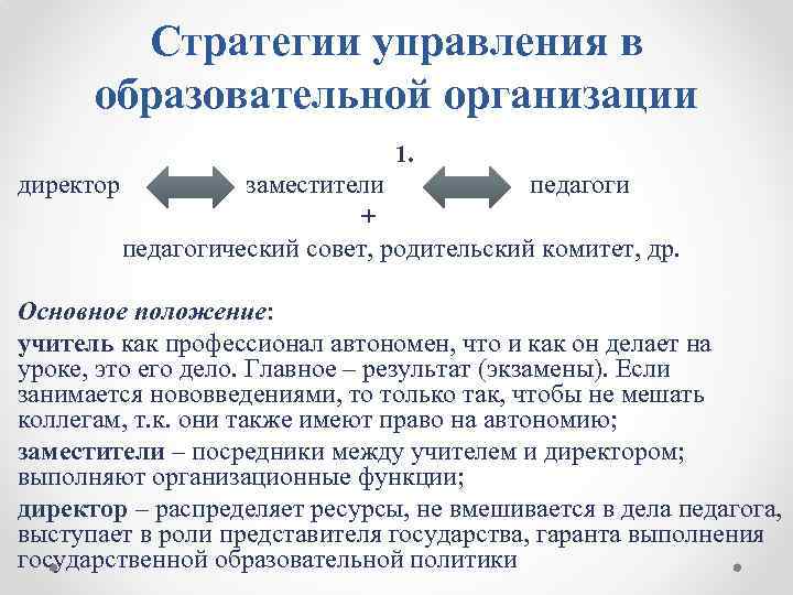 Стратегии управления в образовательной организации 1. директор заместители педагоги + педагогический совет, родительский комитет,