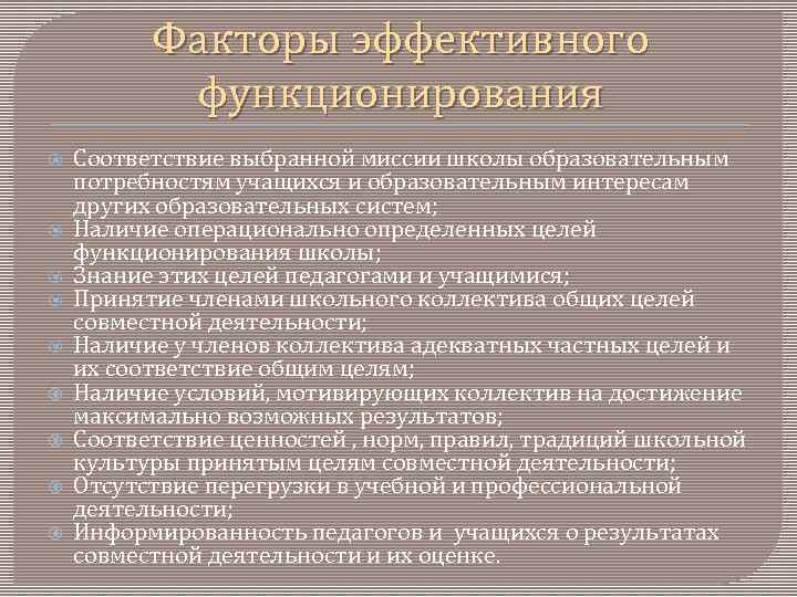 Факторы эффективного функционирования Соответствие выбранной миссии школы образовательным потребностям учащихся и образовательным интересам других