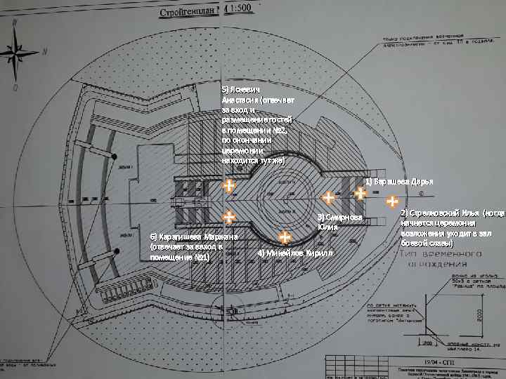 5) Яскевич Анастасия (отвечает за вход и размещение гостей в помещении № 2, по