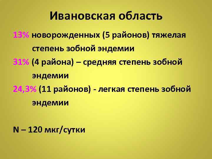 Ивановская область 13% новорожденных (5 районов) тяжелая степень зобной эндемии 31% (4 района) –