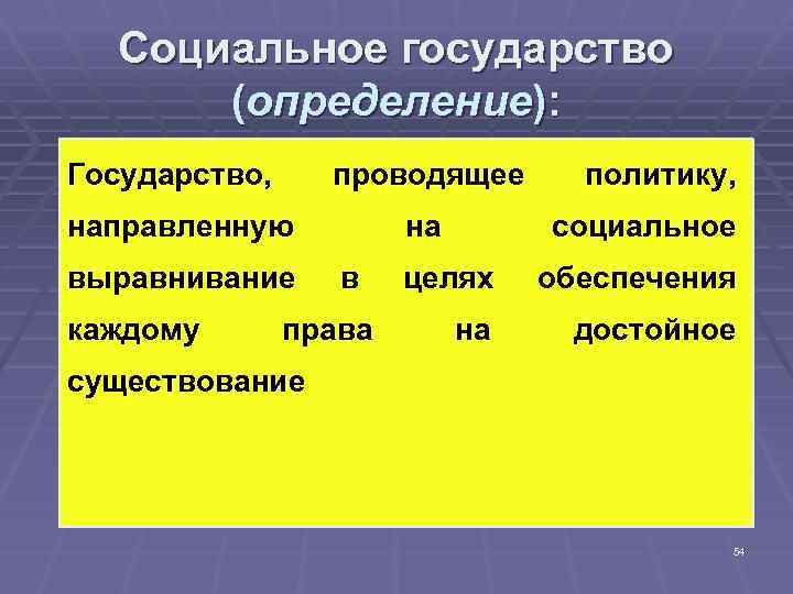 Социальное государство (определение): Государство, проводящее направленную выравнивание каждому на в права политику, социальное целях